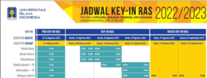 Jadwal Keyin RAS FTI 2022 2023