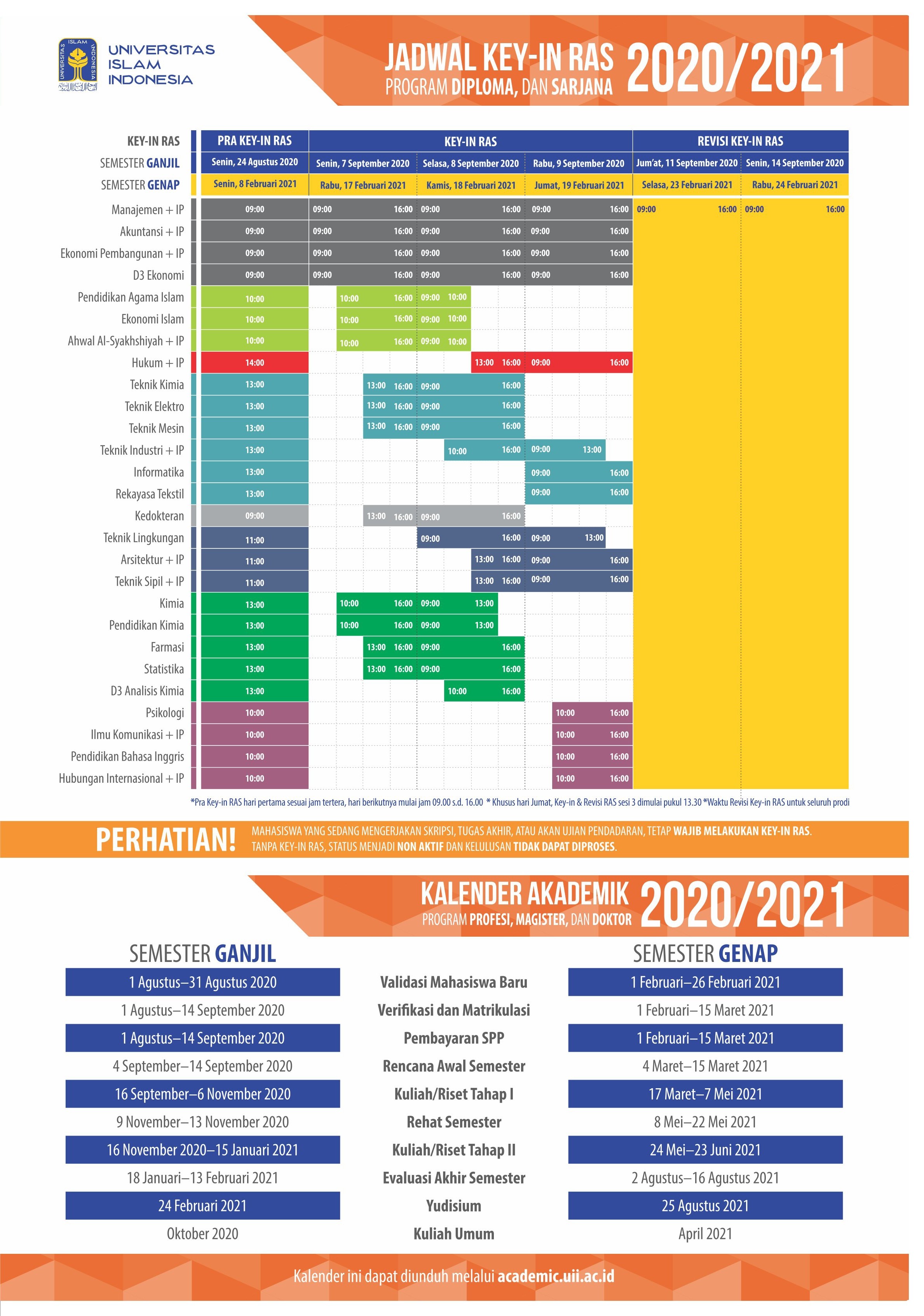 Kalender Akademik Magister UII TA 2020/2021