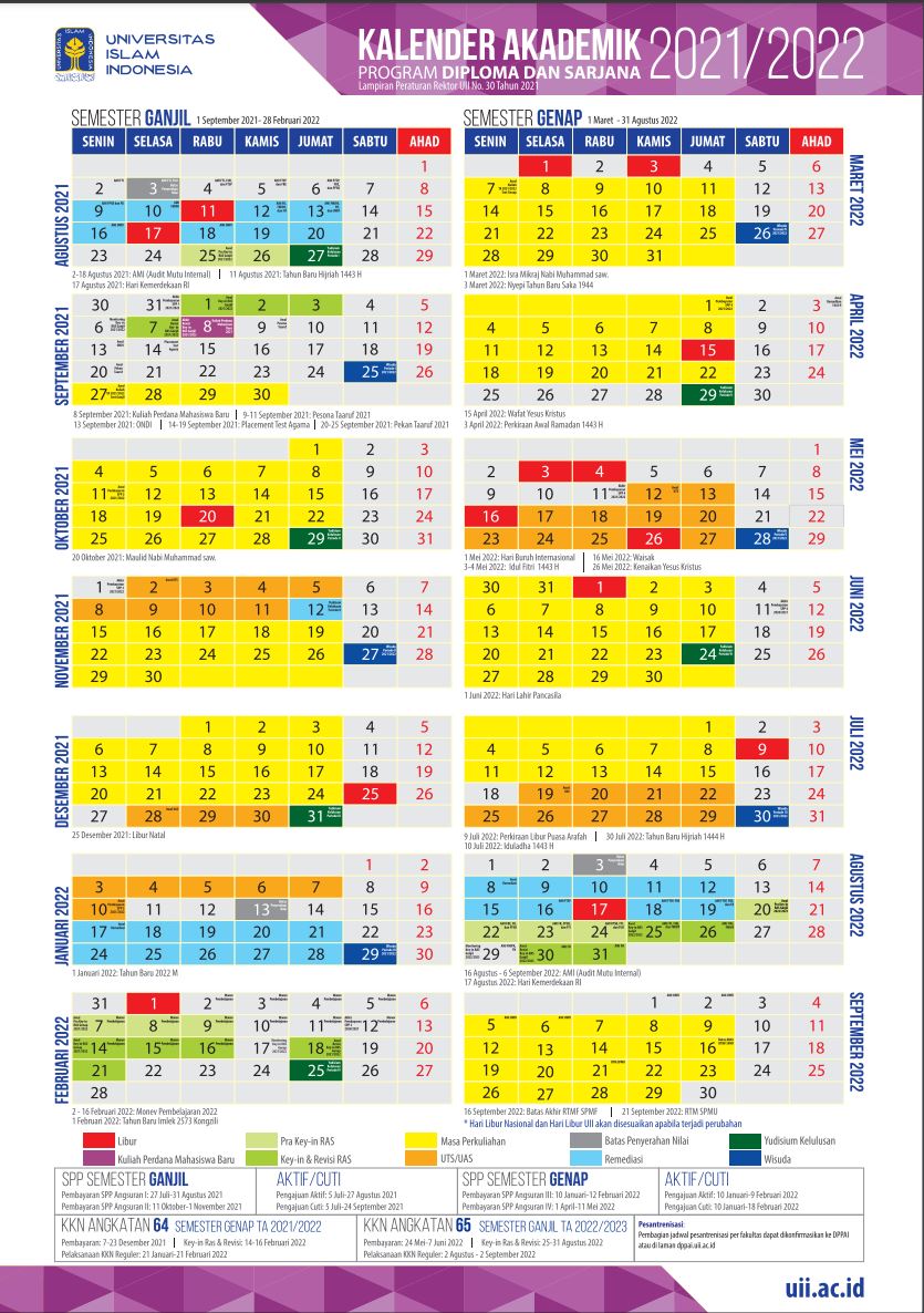 Kalender Akademik UII 2021